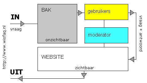 q533img1.gif