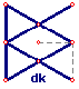 Wie is wie?